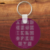Porte-clés Porte - clé alphabet (Recto)