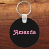 Porte-clés Porte - clé Amanda (Recto)