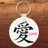 PORTE-CLÉS PORTE - CLÉ AMOUR (Recto)