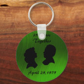 Porte-clés Porte - clé ANNIVERSAIRE DE JADE (Recto)