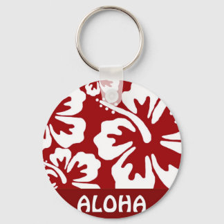Porte-clés Porte - clé Aoha