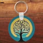 Porte-clés Porte - clé Aqua Tree of Life (Verso)