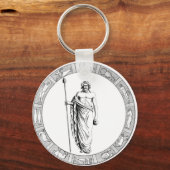 Porte-clés Porte - clé Aquarius Zodiac (Recto)