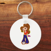 Porte-clés Porte - clé Aries (Recto)