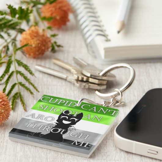 Porte-clés Porte - clé Aro hybride (Devant Droit)