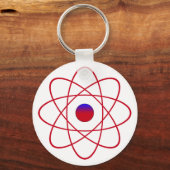 Porte-clés Porte - clé Atom (Recto)