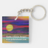 Porte-clés Porte - clé aux oiseaux bleus (Dos)