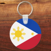Porte-clés Porte - clé avec drapeau des Philippines (Recto)