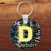 Porte-clés porte - clé avec nom initial (Recto)