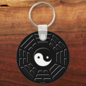 Porte-clés Porte - clé Bagua (Recto)