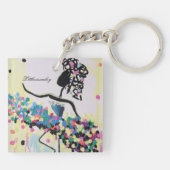 Porte-clés Porte - clé Ballerina (Dos)