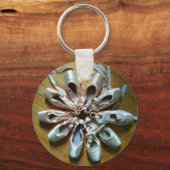 Porte-clés Porte - clé Ballet Pointe Chaussures (Recto)