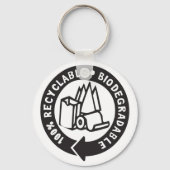 Porte-clés Porte - clé biodégradable (Verso)