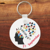 Porte-clés Porte - clé Bouton de base (Recto)