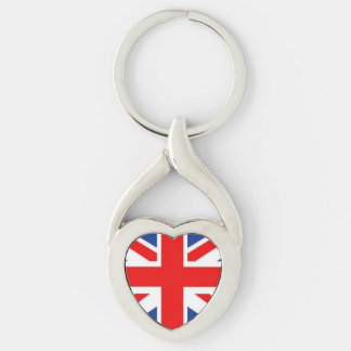 Porte-clés Porte - clé britannique de drapeau