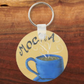 Porte-clés Porte - clé café (Recto)