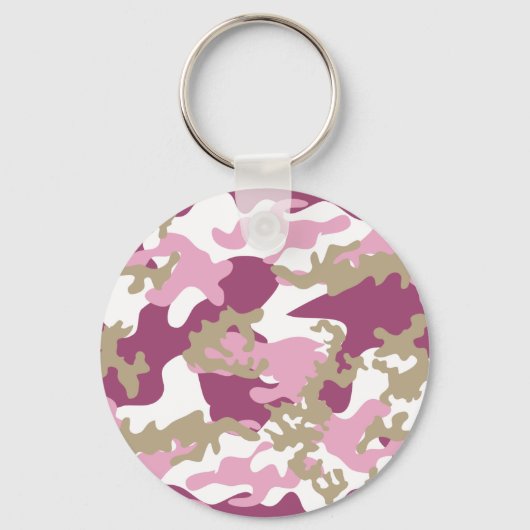 Porte-clés Porte - clé Caméra rose personnalisé (Recto)
