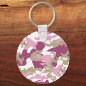 Porte-clés Porte - clé Caméra rose personnalisé (Recto)