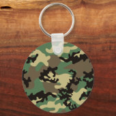 Porte-clés Porte - clé Camo Woodland (Recto)