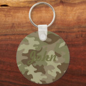 Porte-clés Porte - clé Camouflage personnalisé (Recto)