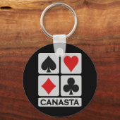 Porte-clés Porte - clé Canasta (Recto)