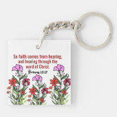 Porte-clés porte - clé carré (double face) (Dos)