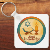 Porte-clés Porte - clé carré - Impression à double face et du (Recto)