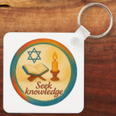 Porte-clés Porte - clé carré - Impression à double face et du (Verso)