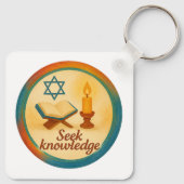 Porte-clés Porte - clé carré - Impression à double face et du (Dos)