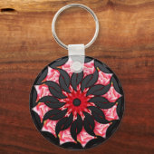 Porte-clés Porte - clé CherryRipe (Recto)