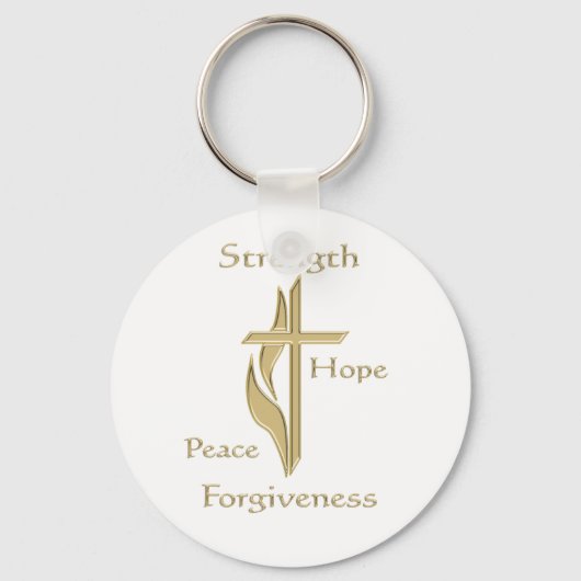 Porte-clés Porte - clé chrétien (Recto)