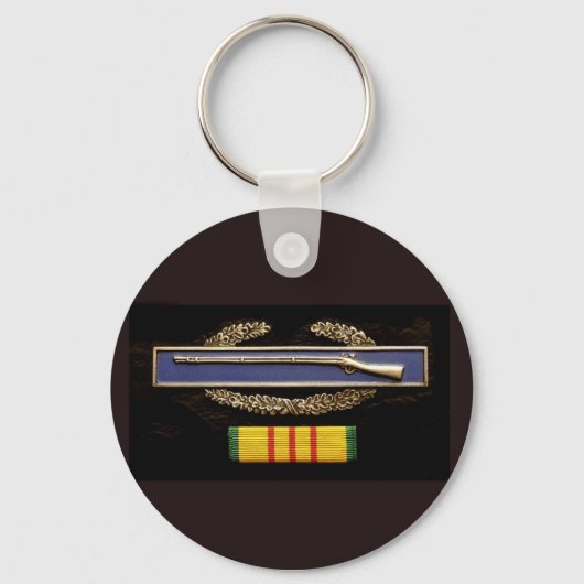 Porte-clés PORTE - CLÉ CIB et ruban (Recto)