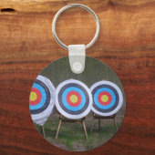 Porte-clés Porte - clé cible (Recto)