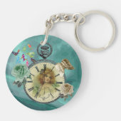 Porte-clés Porte - clé circulaire de surveillance de l'horlog (Dos)