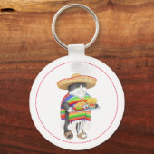 Porte-clés Porte - clé circulaire en aluminium WENDELITO (Verso)