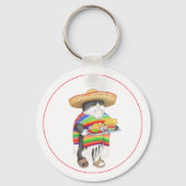 Porte-clés Porte - clé circulaire en aluminium WENDELITO (Verso)