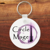 Porte-clés Porte - clé circulaire Mage (Recto)