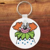 Porte-clés Porte - clé clown (Recto)