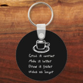 Porte-clés Porte - clé Coffee Punk (Verso)