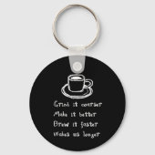 Porte-clés Porte - clé Coffee Punk (Verso)