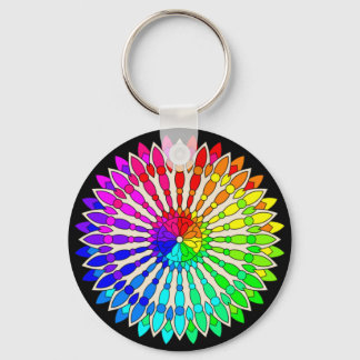 Porte-clés Porte - clé Color Wheel™