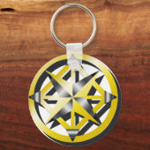 Porte-clés Porte - clé Compass intérieur (Recto)