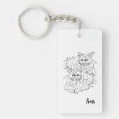 Porte-clés Porte - clé : Cougar's (Devant)