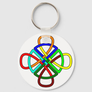 Porte-clés Porte - clé croisé de Knotwork