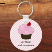 Porte-clés Porte - clé Cupcake (Recto)