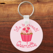 Porte-clés Porte - clé Cupcake personnalisé (Recto)