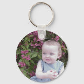 Porte-clés *PORTE - CLÉ : Customisez ce cadeau parfait ! (Recto)