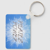 Porte-clés PORTE - CLÉ d'alimentation TOP Pilates (Verso)