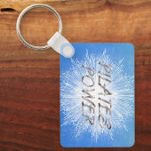 Porte-clés PORTE - CLÉ d'alimentation TOP Pilates (Recto)