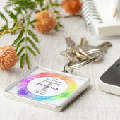 Porte-clés Porte - clé d'amitié HAMbyWG - (Côté)